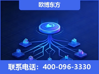 固原-全链豆包优化